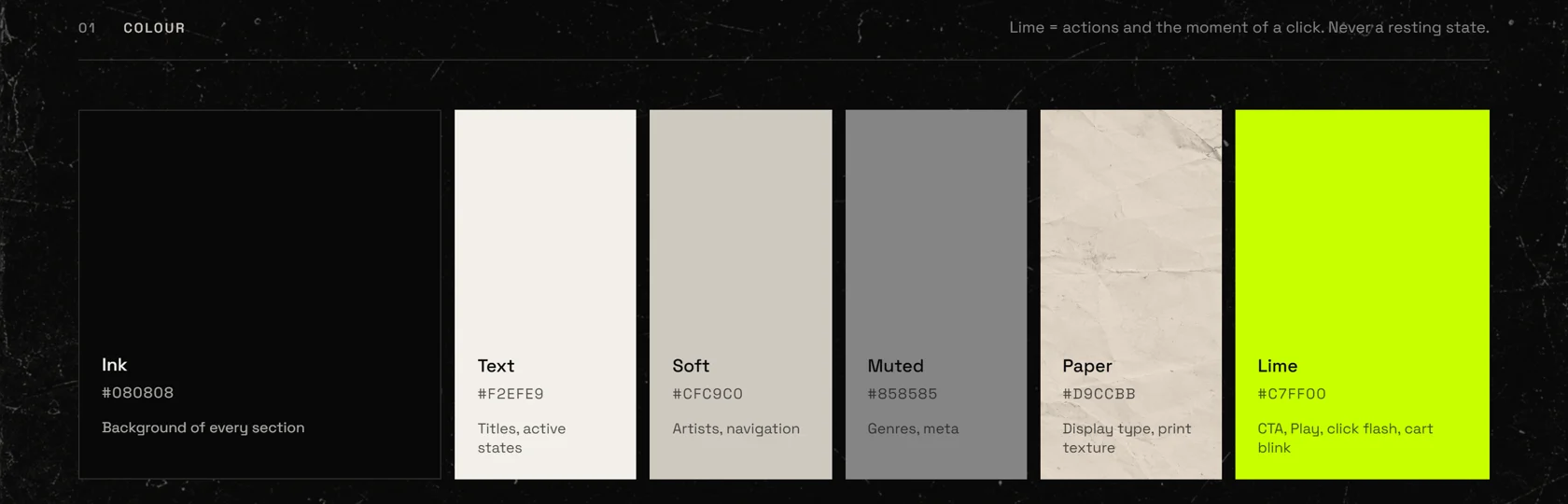 Colour palette: ink, text, soft, muted, paper and one lime accent