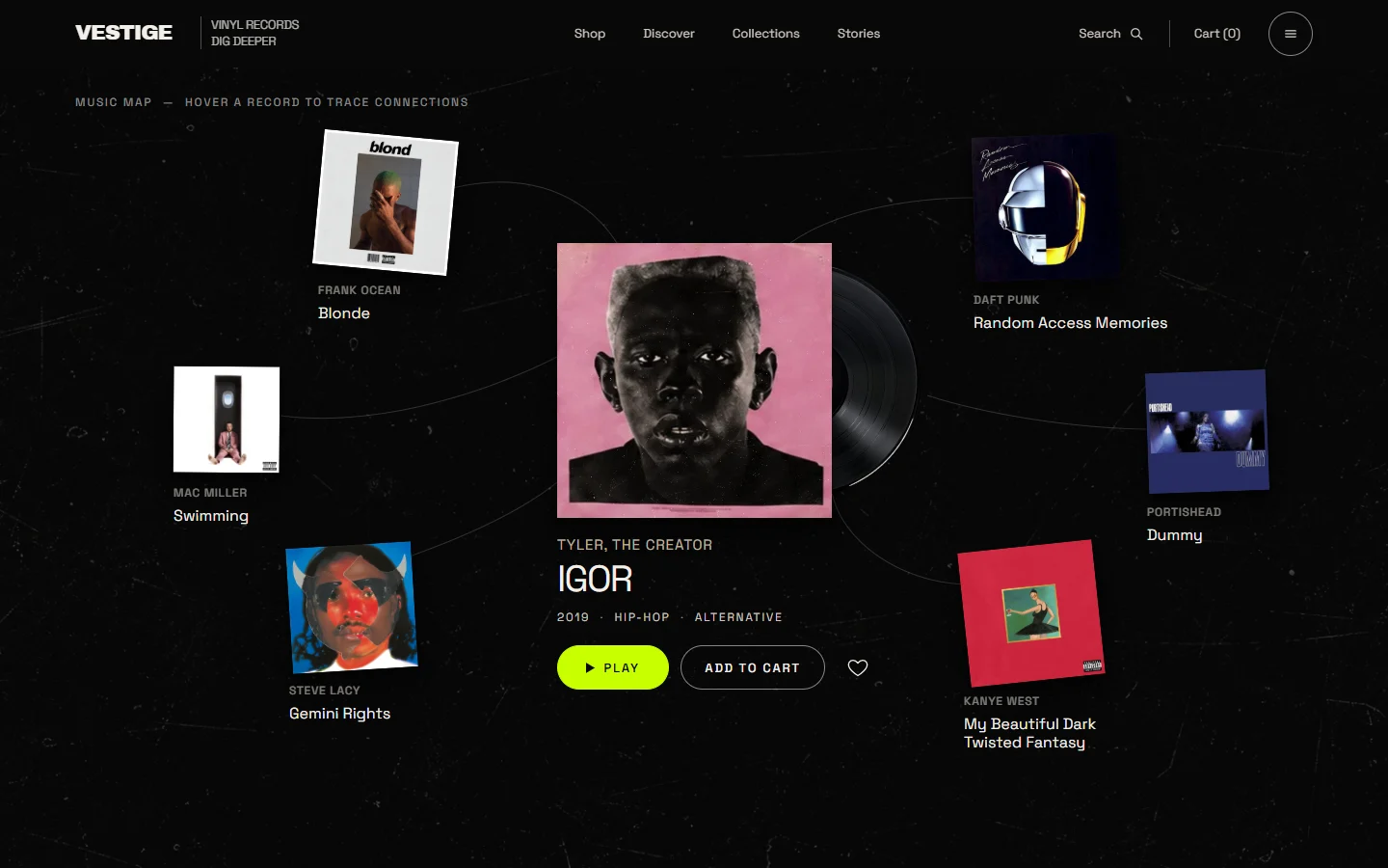 Music map: an album in the center, linked to related records around it